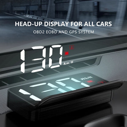 Pantalla HUD para coche